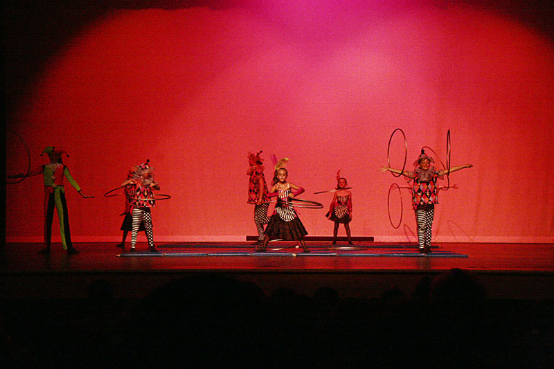 performance_2008_122
